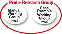 Probe Research Group