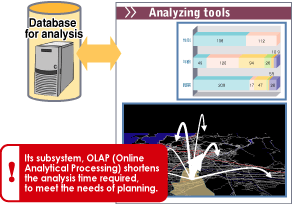 Data Analysis